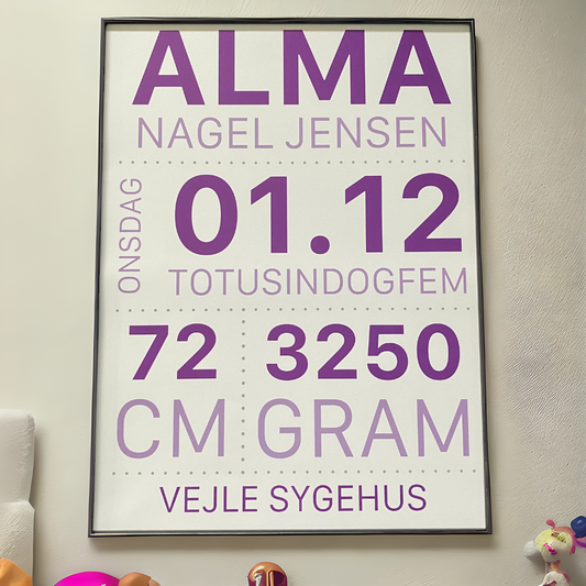 HVAD KAN EN PLAKAT GØRE FOR HJEMMET? (Skrevet af Jesper)