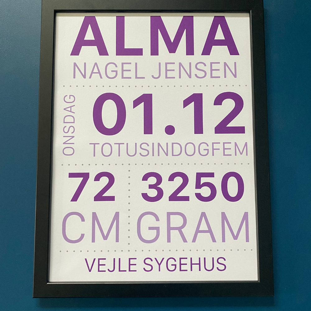 Plakater - "Fødselsplakat"