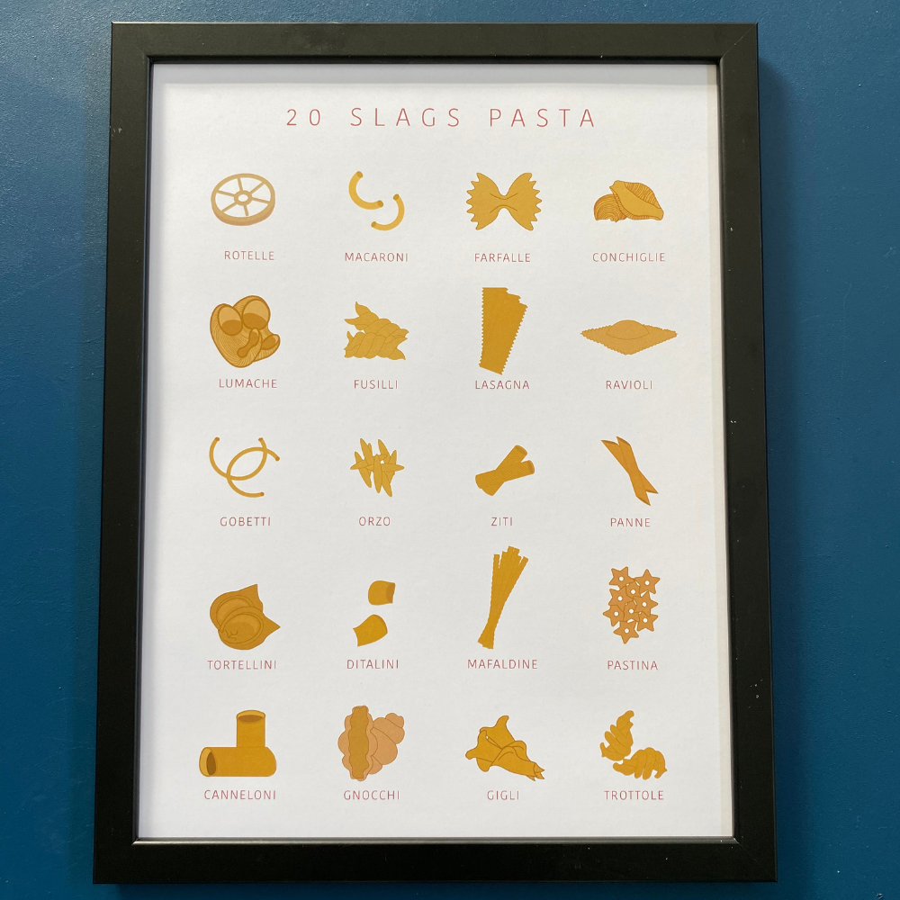 Plakater - "20 slags pasta"