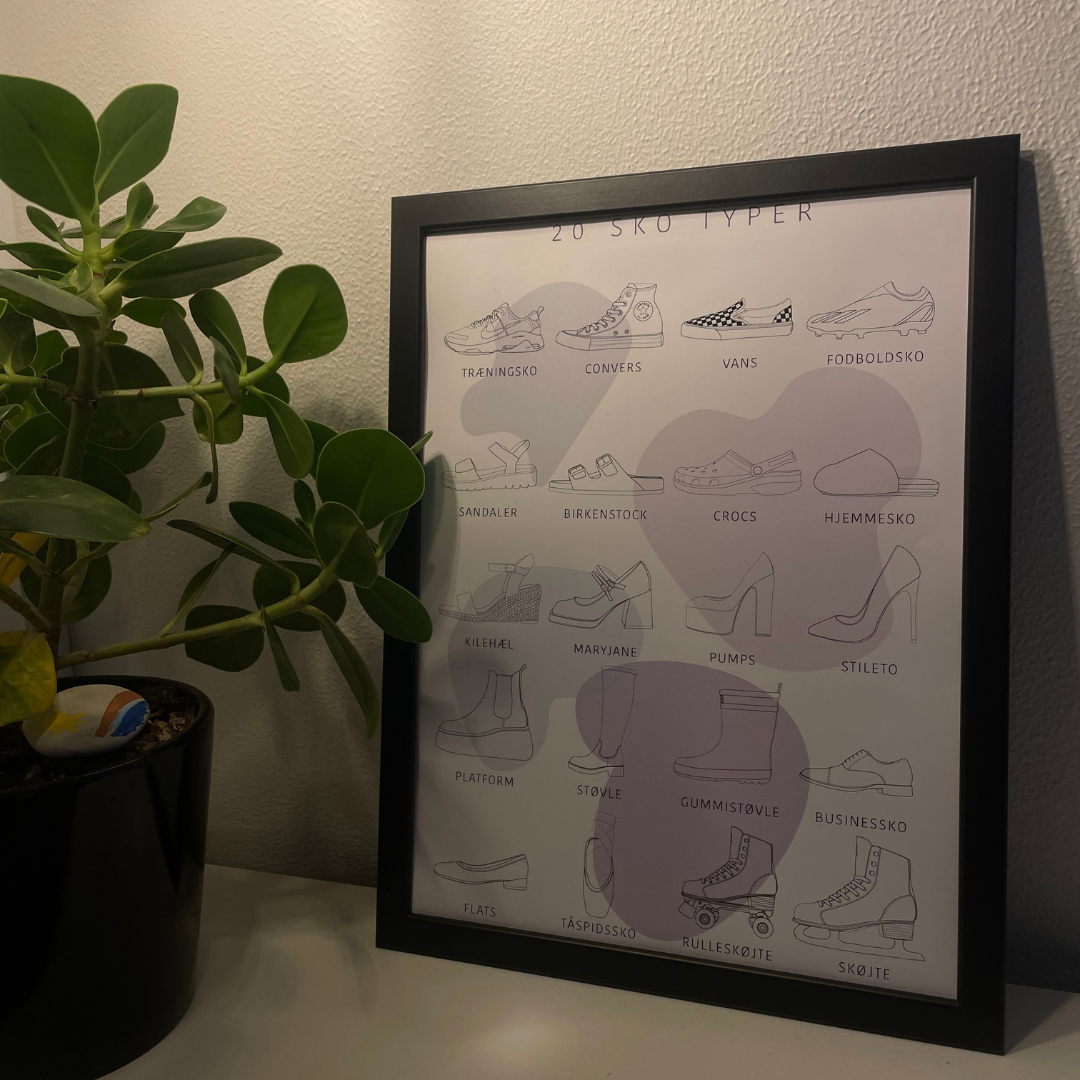 Kend dine sko - plakat Plakat i farver